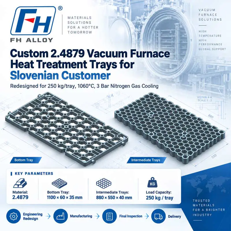Custom 2.4879 Vakuumugnsbrickor för slovensk kund | FH® legering
